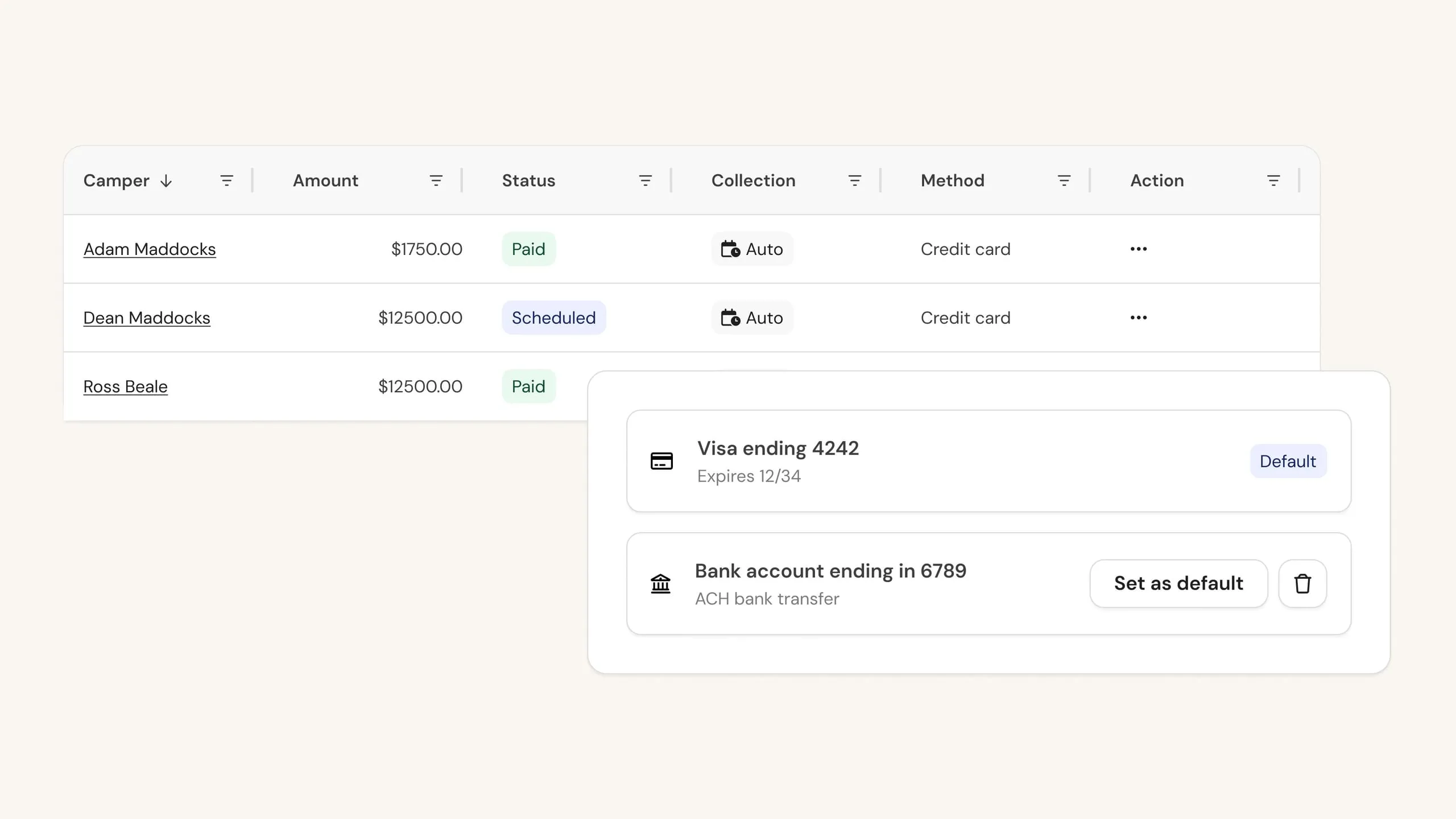 Upcoming payments overview in Financials