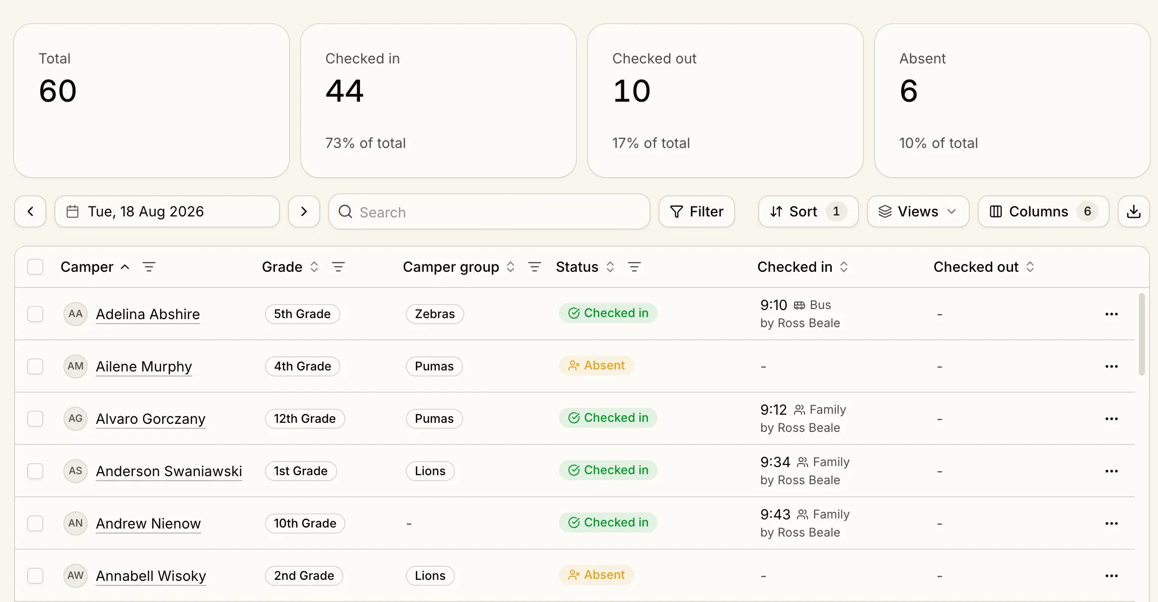 A session's attendance roster showing checked-in, checked-out, and absent counts above a list of campers with check-in times