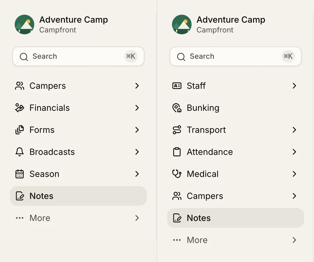 Two sidebars side by side: one leading with Campers and Financials, the other with Staff and Bunking